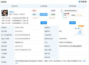 李國慶持股比例揭秘 早晚讀書公司架構(gòu)與計(jì)算機(jī)軟硬件技術(shù)開發(fā)的雙重聚焦