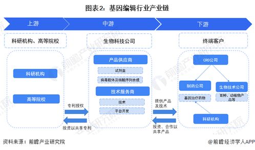 家蠶基因組研究取得里程碑式突破，我國科研團隊首次完整破譯w染色體序列
